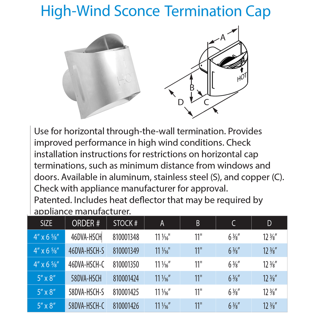DuraVent 4” x 6 5⁄8” DirectVent Pro High Wind Sconce Cap