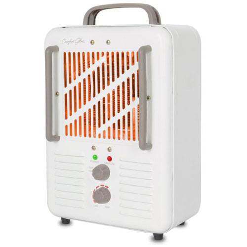 Solexx Portable Greenhouse Heater