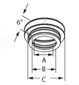 DuraVent DuraTech 7" Diameter 7DT-RCS Round Ceiling Support Box