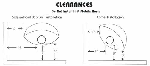 This is clearances to walls, combustibles and non combustibles for a sidewall or corner setting of you MCM Fireplace by Malm. Scandinavian style