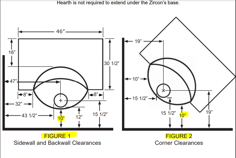 spacing for the Mid Century Modern Fireplace to wall