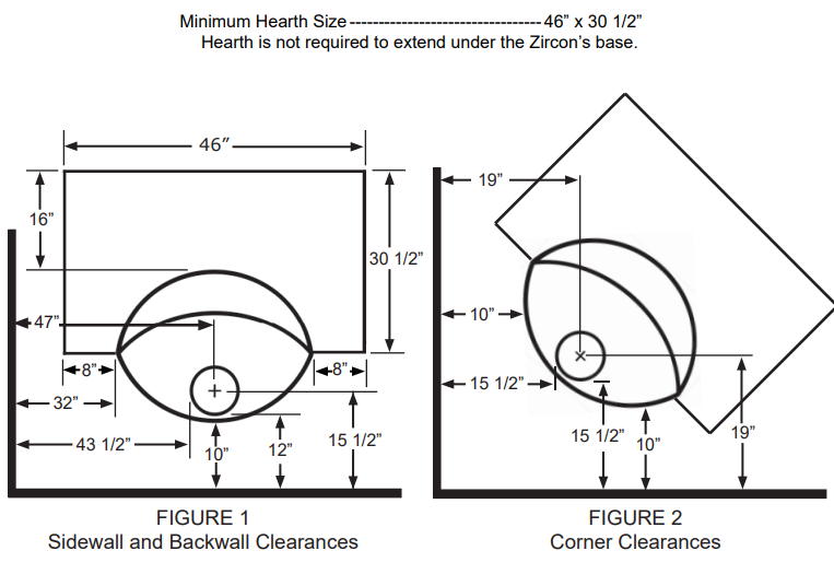 Malm Zircon High Sierra Clearances