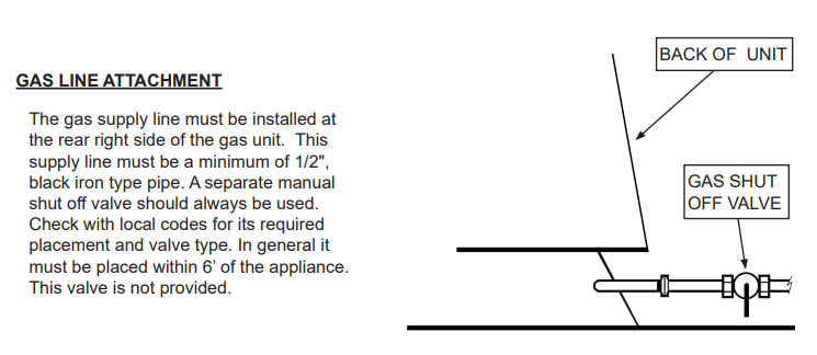 Gas Line intake
