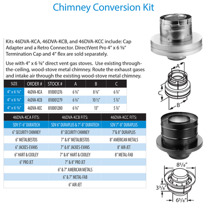 DuraVent 4” x 6 5⁄8” Chimney Conversion Kit B/C