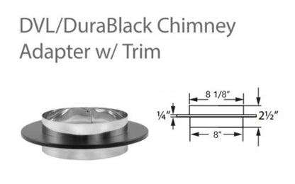 7'' DuraVent flue pipe Bundle for vaulted or flat ceilings- perfect for Invicta