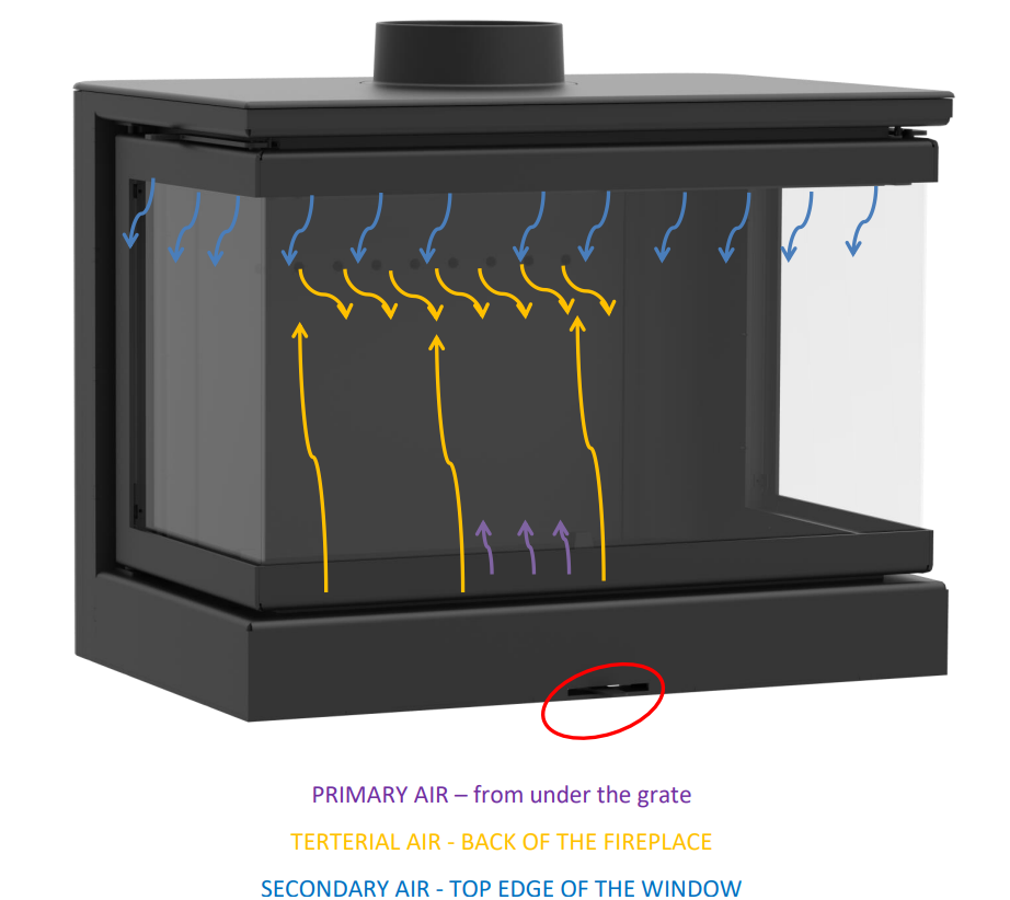 The KFD Glass Cleaning system for with the secondary air control lever for flame control. This will control your combustion intake in the form of a damper for your wood fireplace