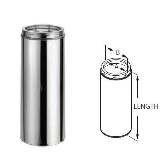 DuraTech, Chimney Pipe, Smokey Mountain Fireplaces