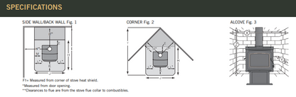 Grandview 300 Wood Burning Stove 100,000 BTU's and 3,000 Sq Ft of heat