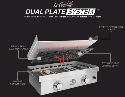 FREESTANDING CART,RANCH HAND GRIDDLES ,LE GRIDDLE,Le Griddle Cart, ELECTRIC 