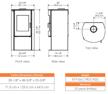 Actual dimensions from the Nectre Factory manual. Indoor Cabin and Home heating solutions highly efficient and beautiful 