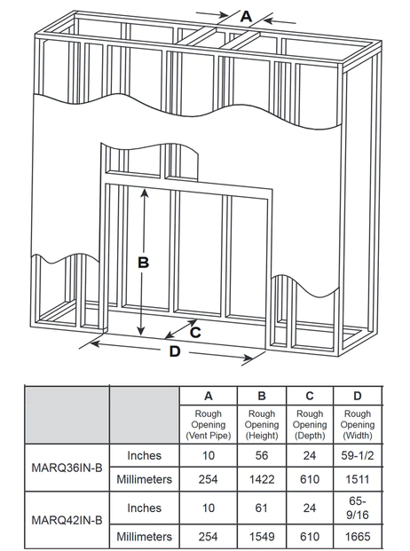 dimensions