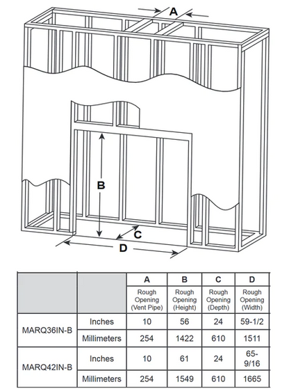 dimensions